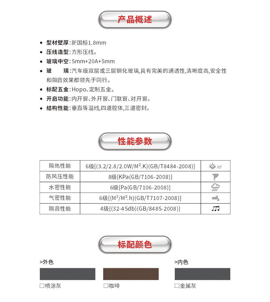 金太陽(yáng)智慧門窗鋁合金系統(tǒng)窗