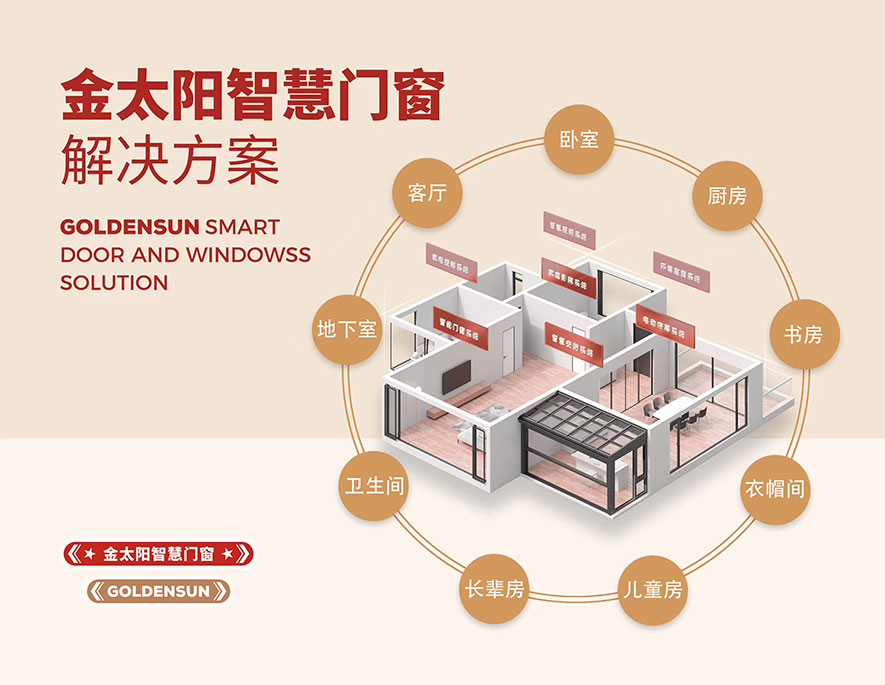 金太陽(yáng)智慧門窗官網(wǎng)_門窗十大品牌_鋁合金門窗品牌加盟代理